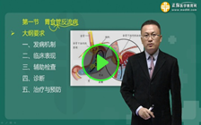 医师基础阶段新课开通