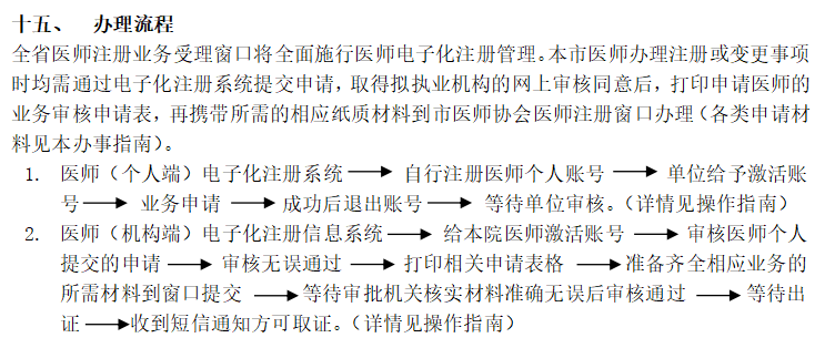 深圳医师执业注册