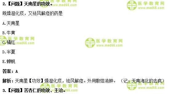 初级中药师考试答疑周刊