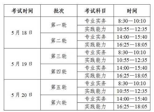 2019年护士资格考试时间-医学教育网