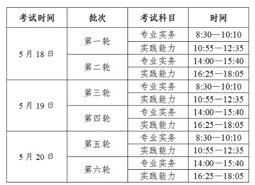 陕西省西安市2019年护士执业资格考试考务工作安排通知