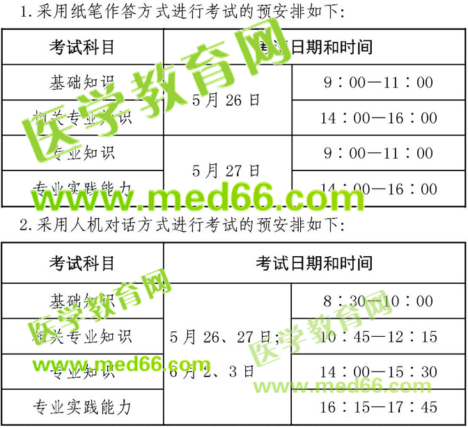 卫生资格考试时间
