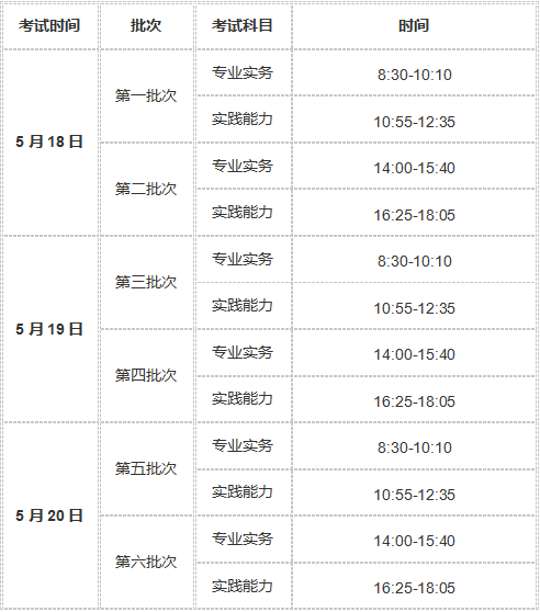 2019执业护士考试时间|考试科目