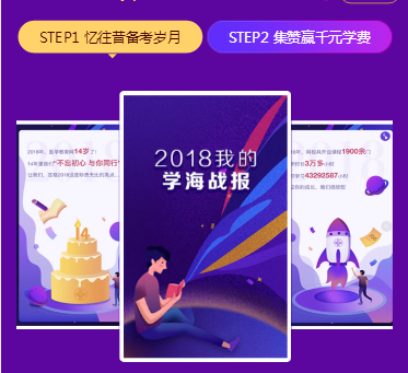 班次 原价 优惠价(每满400-50) 抽红包 分享赢学费 到手价