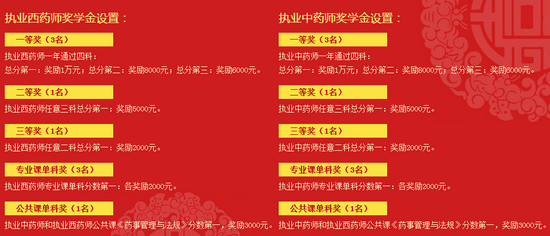 执业药师奖学金