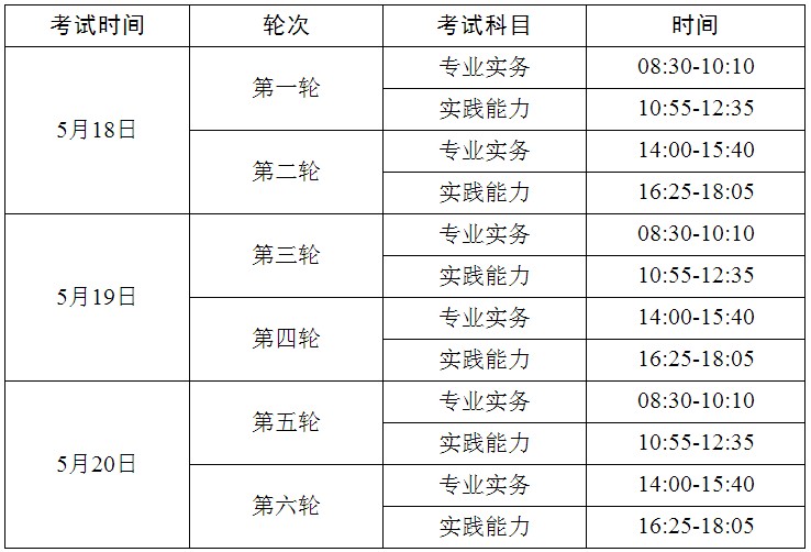 2019年护士资格考试时间