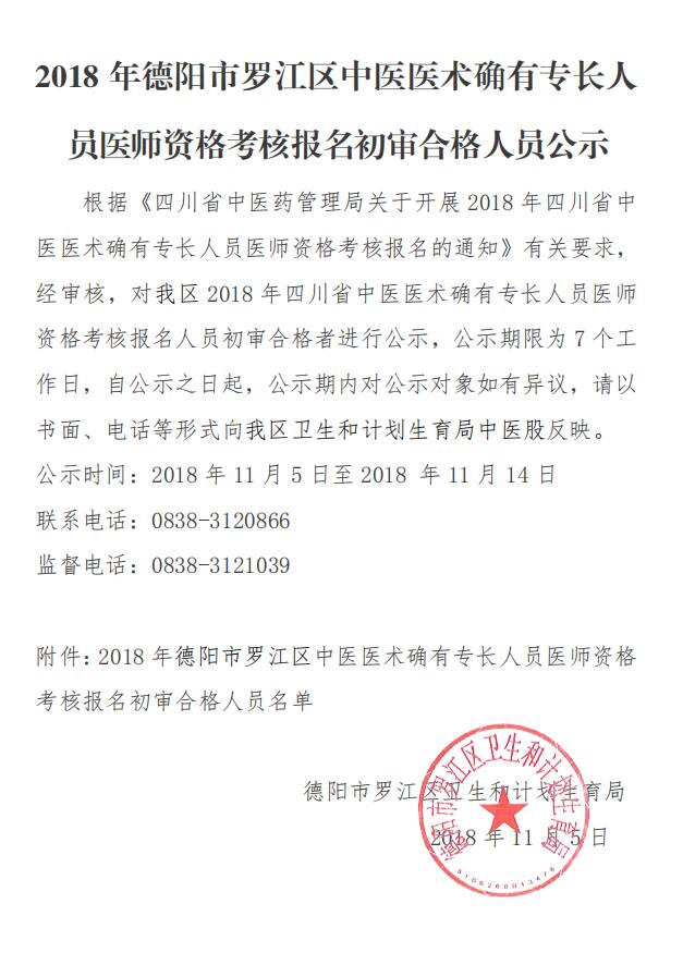 2018年四川德阳市罗江区中医医术确有专长人员医师资格考核报名初审合格人员