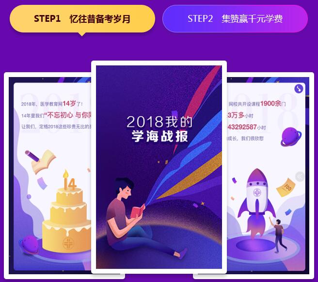 学海战报 集赞赢学费