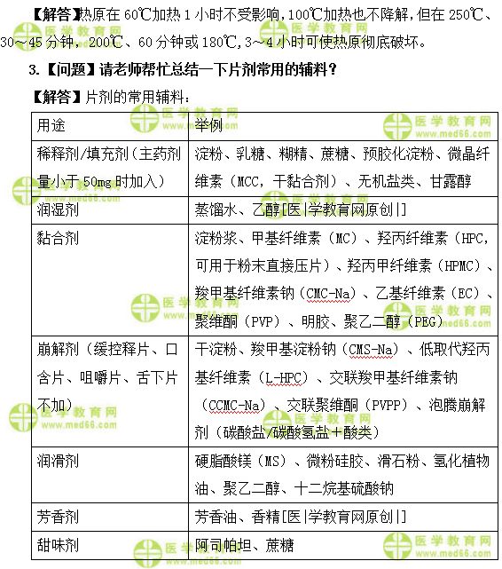 医学教育网初级药师：《答疑周刊》2019年第33期