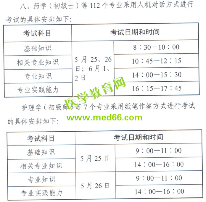 考试时间 卫生资格