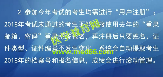 卫生资格考试报名