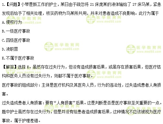 医学教育网初级护师:《答疑周刊》2019年第24期