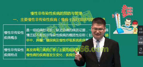 临床执业医师精品课