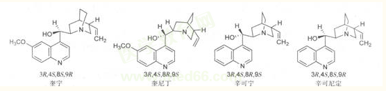 医学教育网整理
