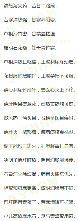 医学教育网整理