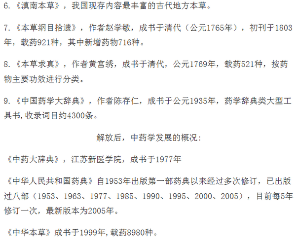 中药学著作
