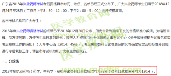 2018执业药师分数线