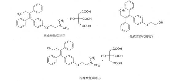 抗雌激素药物