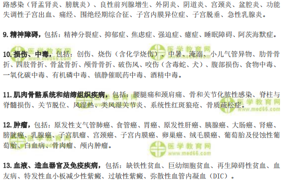 2019年护士资格考试考哪些疾病的护理？哪些是重点