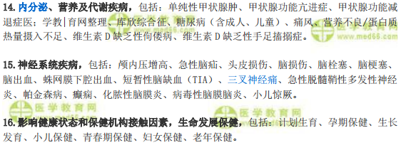 2019年护士资格考试考哪些疾病的护理？哪些是重点