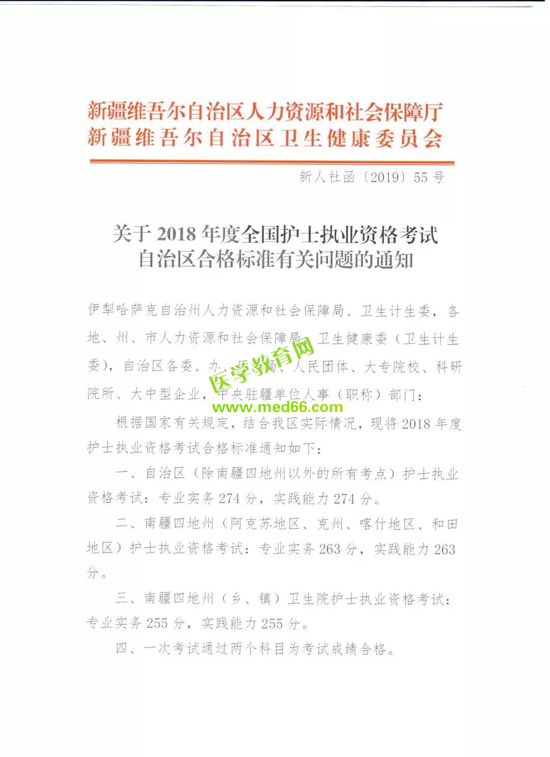 2018年新疆护士资格考试分数线公布了