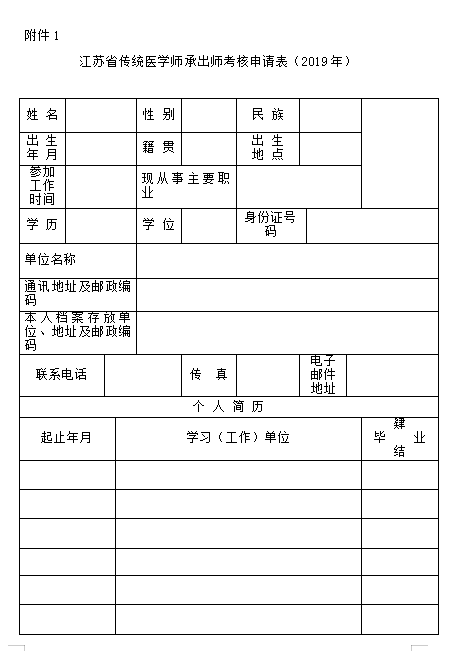 江苏省传统医学师承出师考核申请表（2019年）