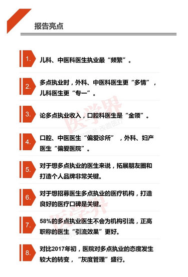注册哪科医生最吃香？2018中国医生多点执业现状调查报告出炉