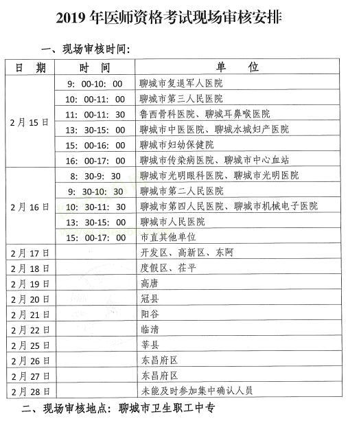 聊城市临床助理医师现场审核时间