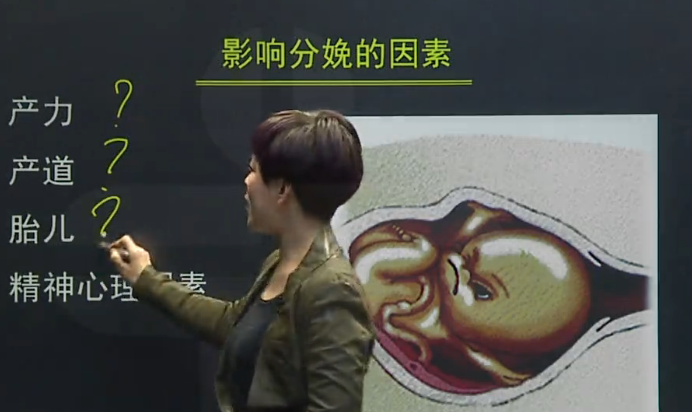 影响分娩的因素及枕先露的分娩机制