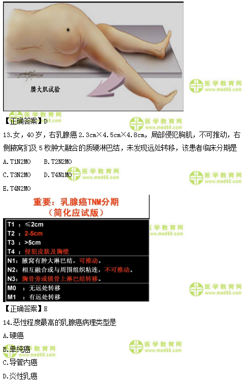 2019年临床类别医师资格模拟试题直播讲解汇总！