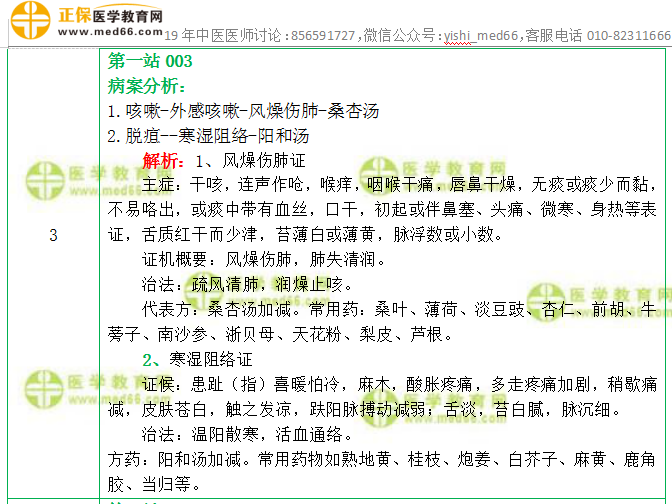 中医执业医师实践技能第一站分享
