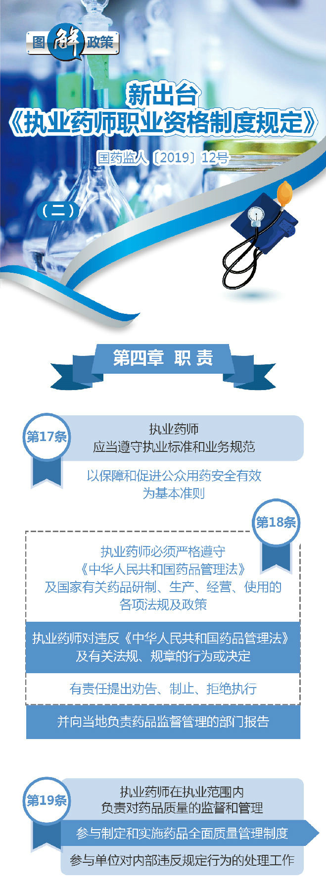 【图解】2019《执业药师职业资格制度规定》35条政策要点解读!