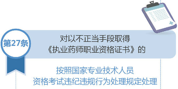 不正当手段取得执业药师证书会怎么样？