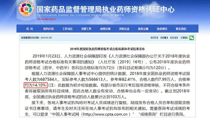 2019再加把劲!2020年执业药师考试政策大变预警!