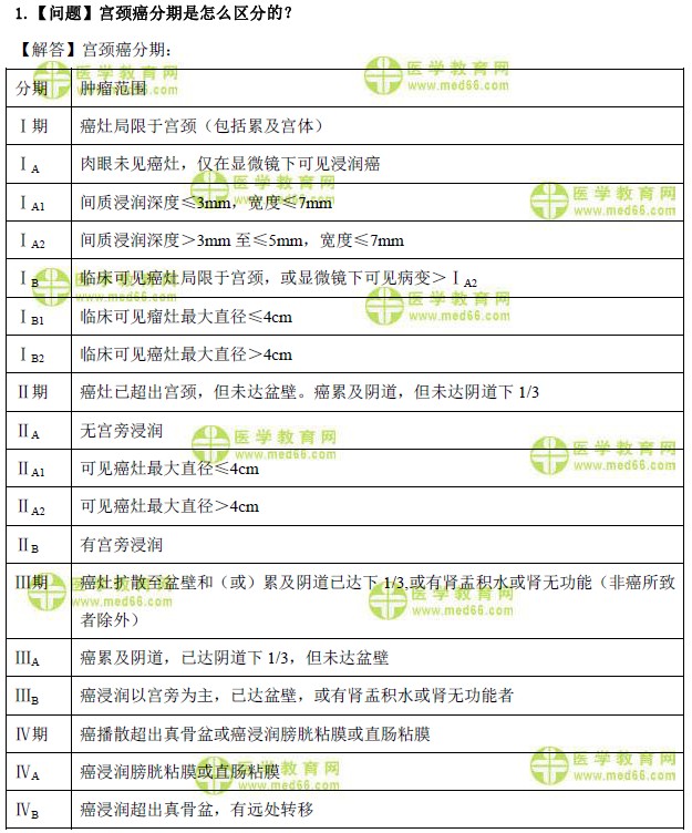 中级主管护师：《答疑周刊》2019年第29期