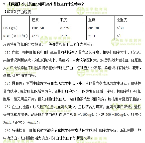 小儿贫血分哪几类