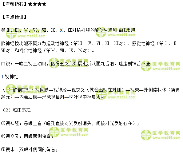 脑神经的解剖生理