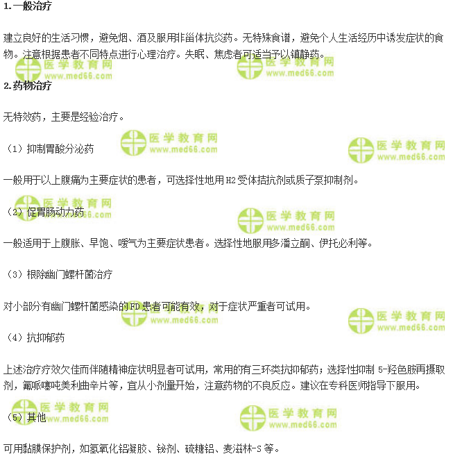 临床执业医师考试资料