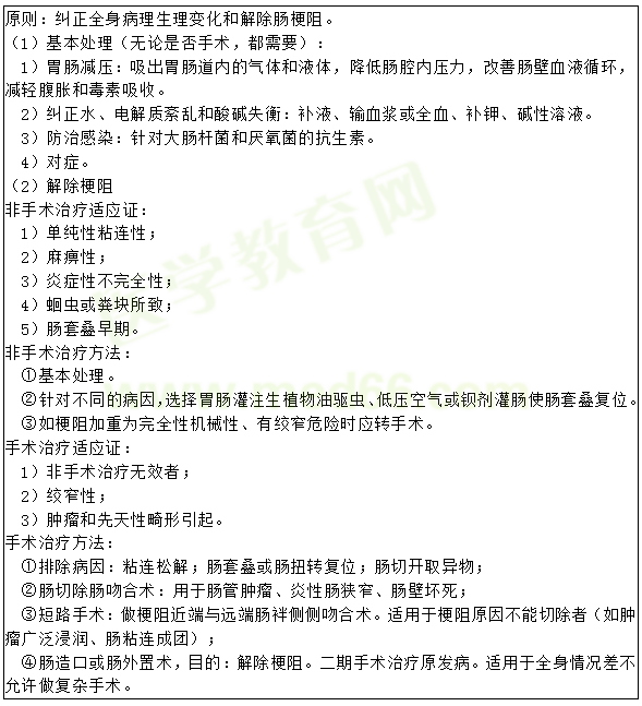 消化系统考试资料