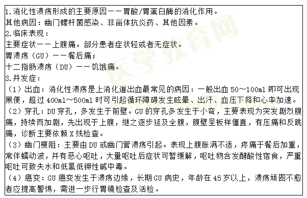 消化系统考试资料
