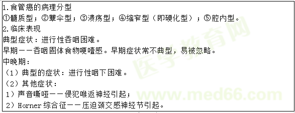 消化系统考试资料