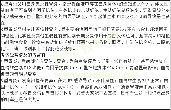 消化系统考试资料