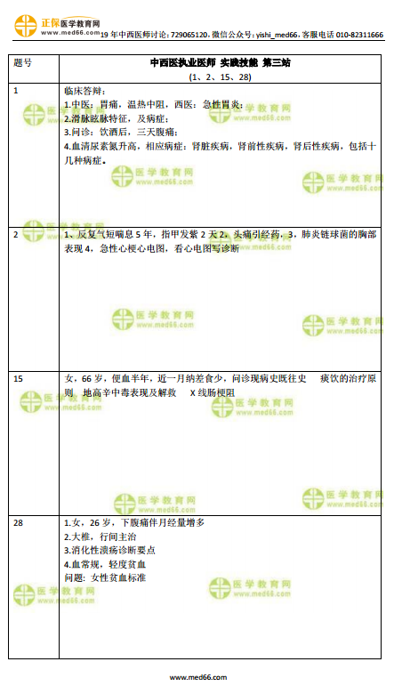 中西医执业医师实践技能考试题第三站