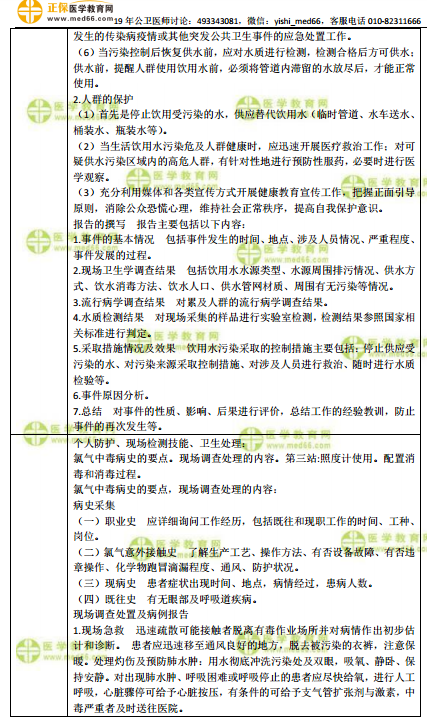 2018公卫卫生执业医师实践技能试题