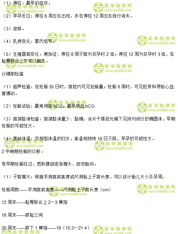 妊娠的临床表现