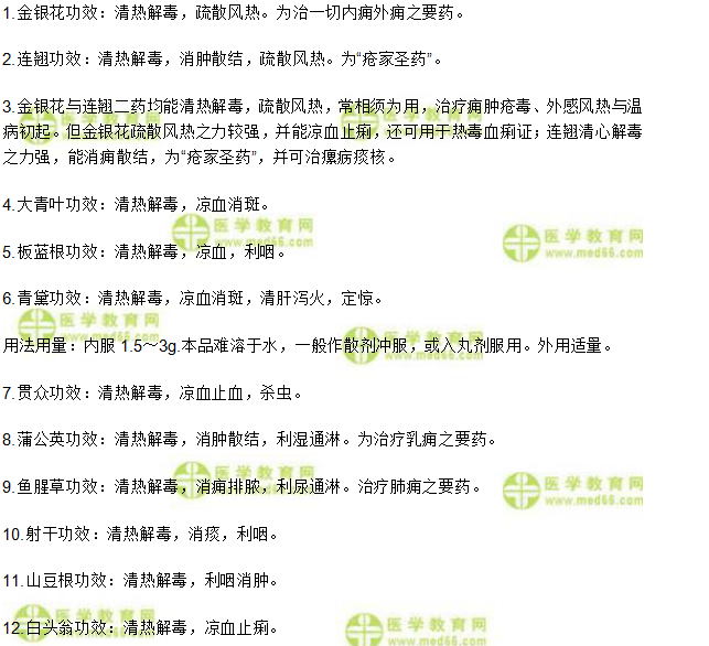 清热解毒药