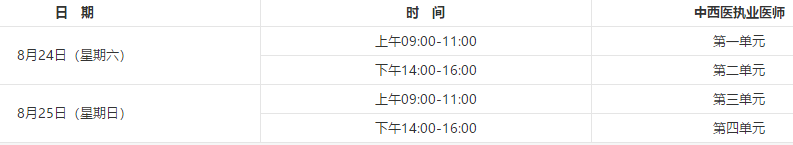 2019年中西医执业医师实践技能考试|医学综合机考时间