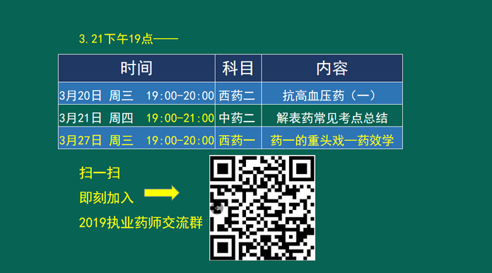 执业药师大讲堂