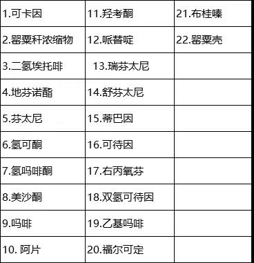 药事管理与法规--《麻醉药品品种目录(2013版)》记忆口诀