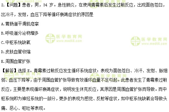 医学教育网初级护师：《答疑周刊》2019年第33期